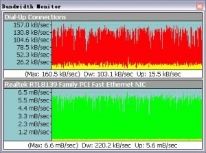 monitor bandwith