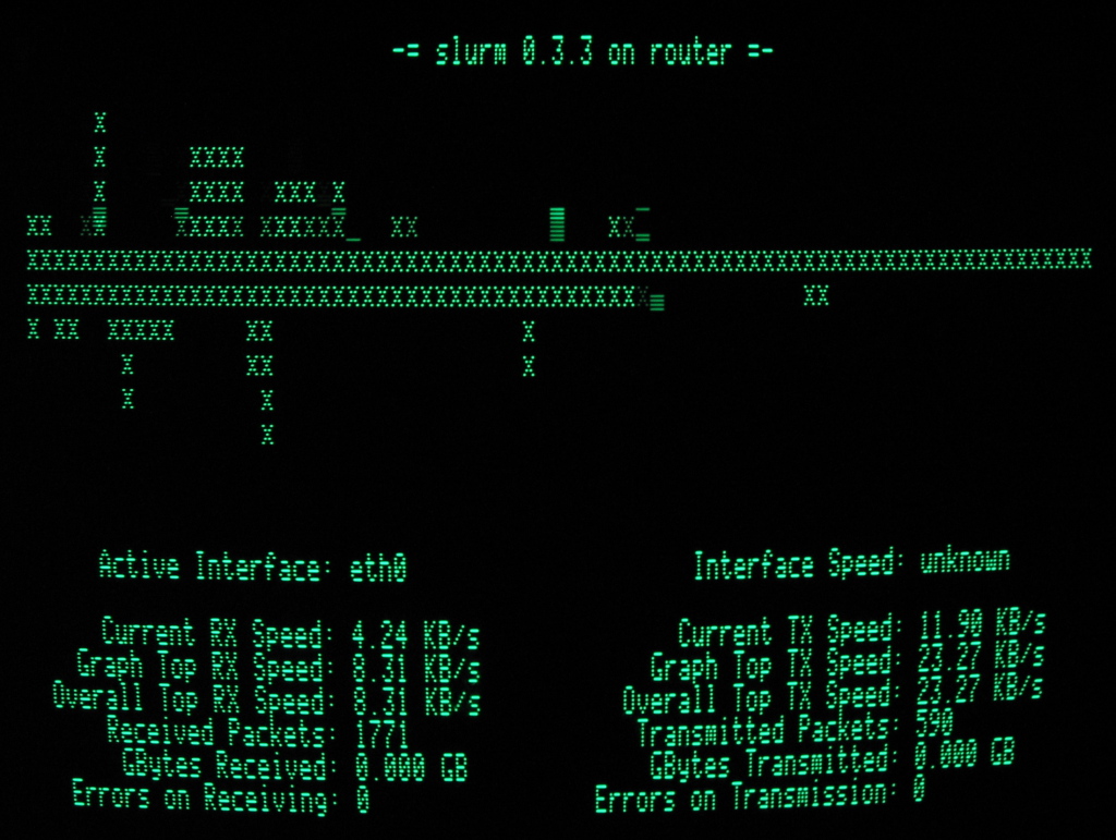 bandwidth monitor how to