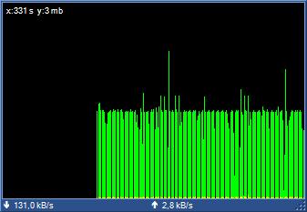 bandwidth monitor tray