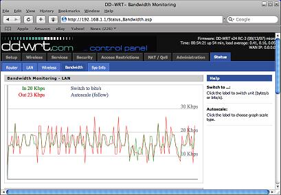 monitor bandwith