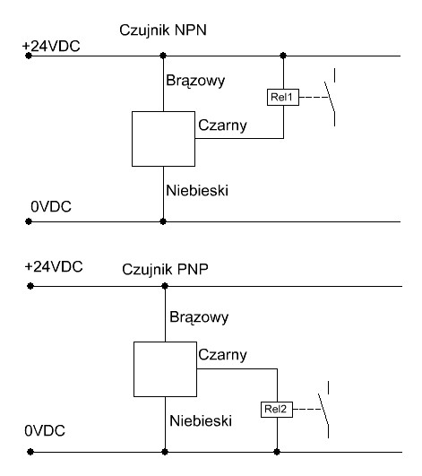 cqm1-cpu41-v1