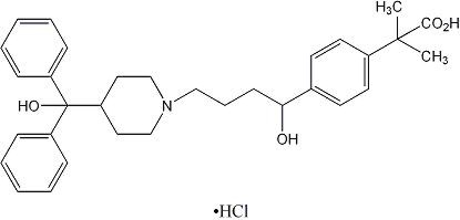 fexofenadine