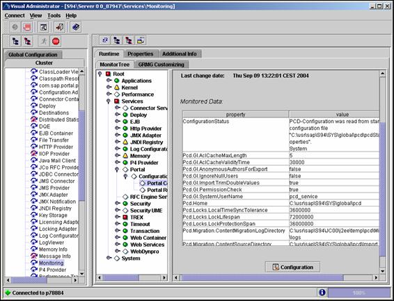 prt monitor