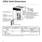 cqm1 programming