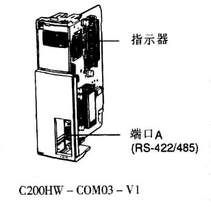 c200hw-com01