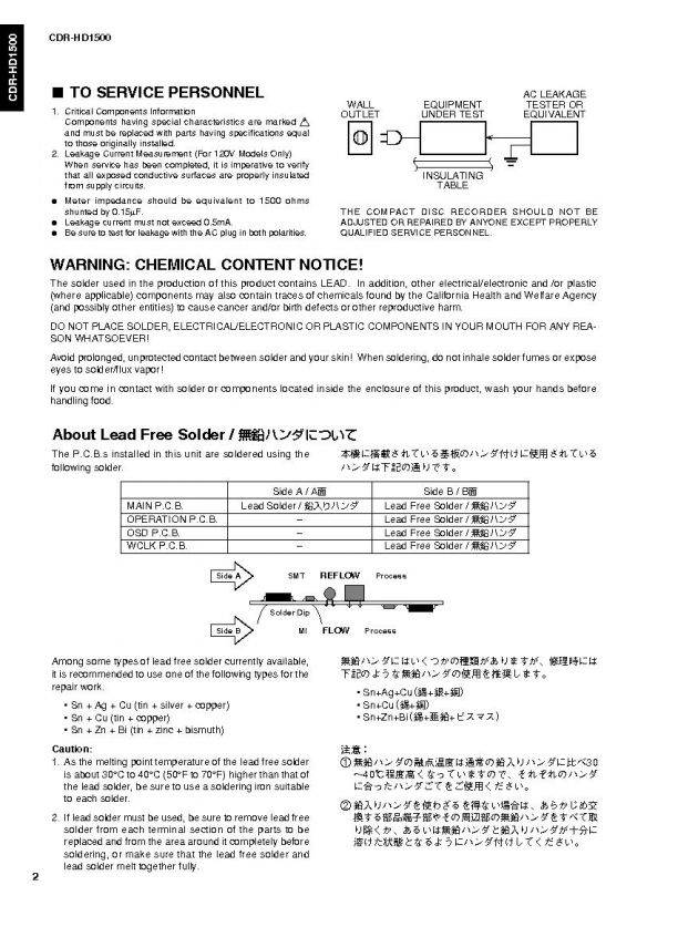 cdr drivers