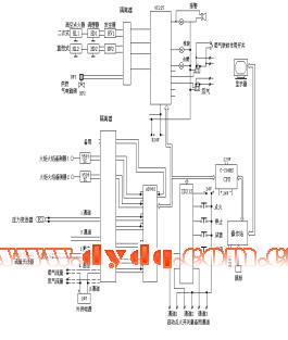 c200h-bc101-v2