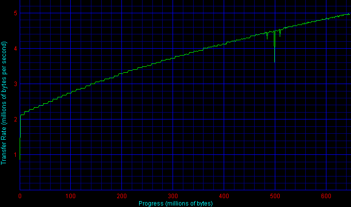 plextor cdr