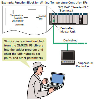 programmer omron