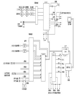 c200h-bc101-v2