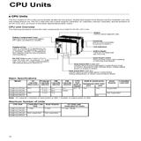 cqm1h-cpu11