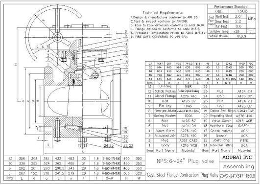 asme b 16.5