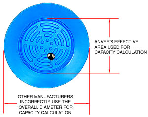 asme b30 20