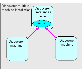 mm1 protocol