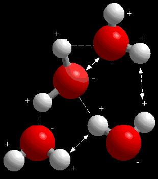 chemical bonding