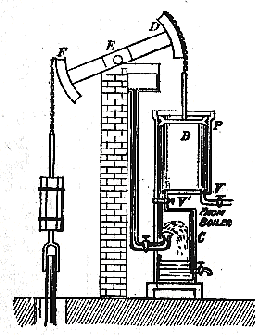 james watt 1769