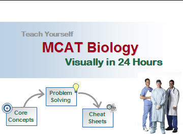 mcat requirements