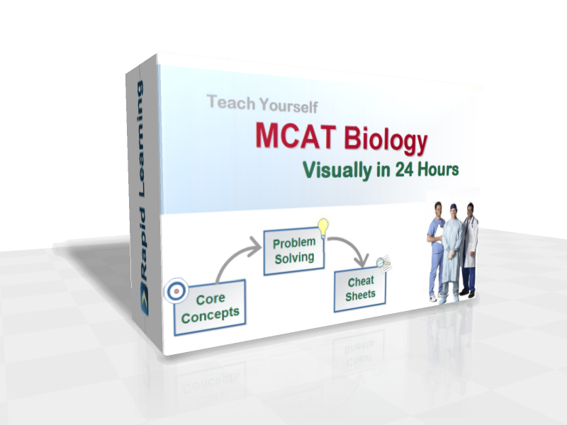 mcat course