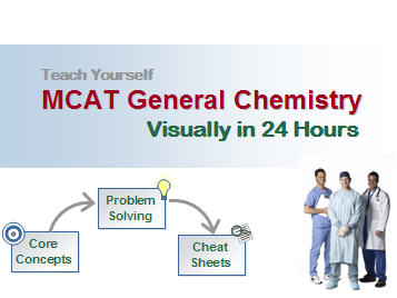 mcat requirements