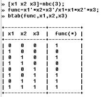 boolean truth table