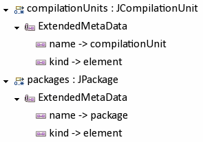 hashmap boolean