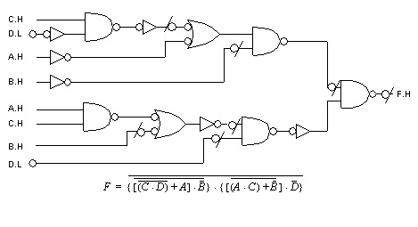 boolean function