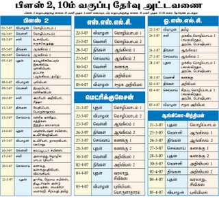 hsc examination