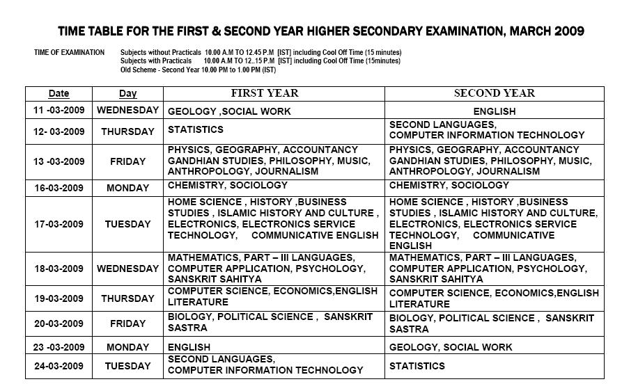 hsc higher secondary