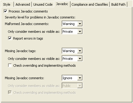 javadoc boolean