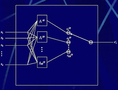 boolean .net