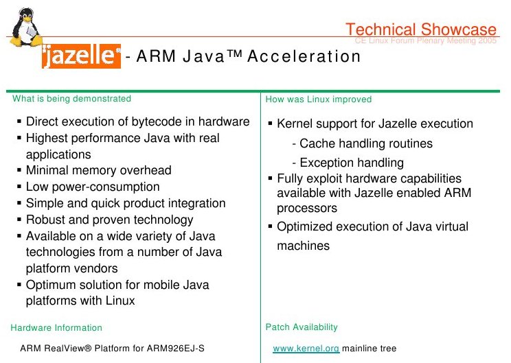 arm developer suite