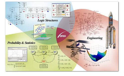 engg resource