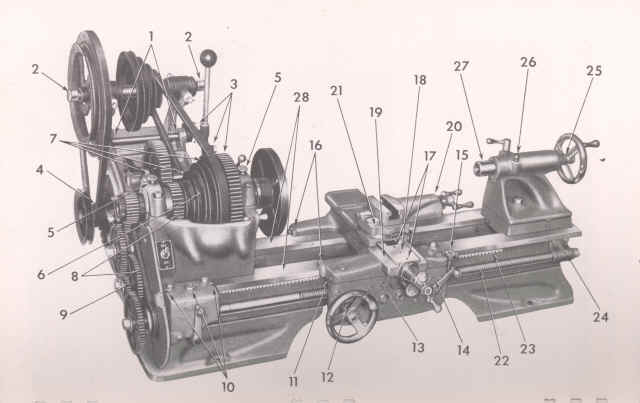 metal lathe