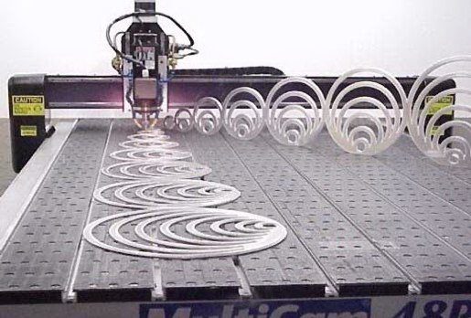 cnc routing