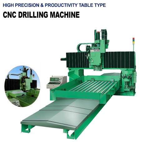 cnc drilling