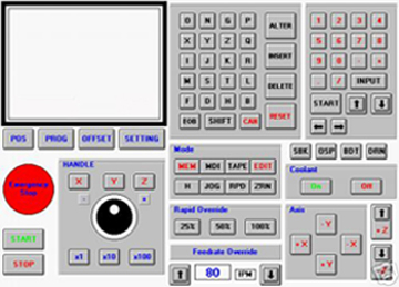 cnc programming