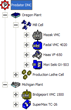 cnc communication