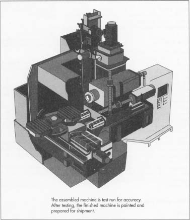 cnc machine tools