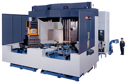 horizontal machining center