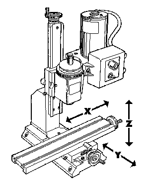 vertical milling machine