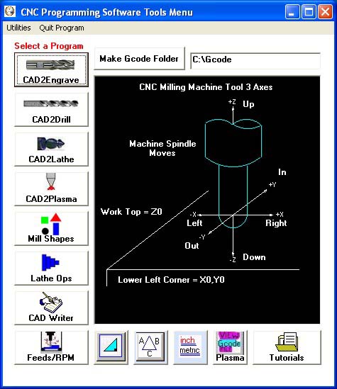 cnc programming