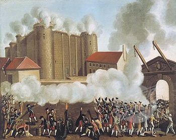 france 1788