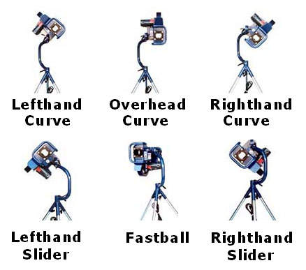 curveball pitching machine