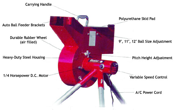 baseball machine