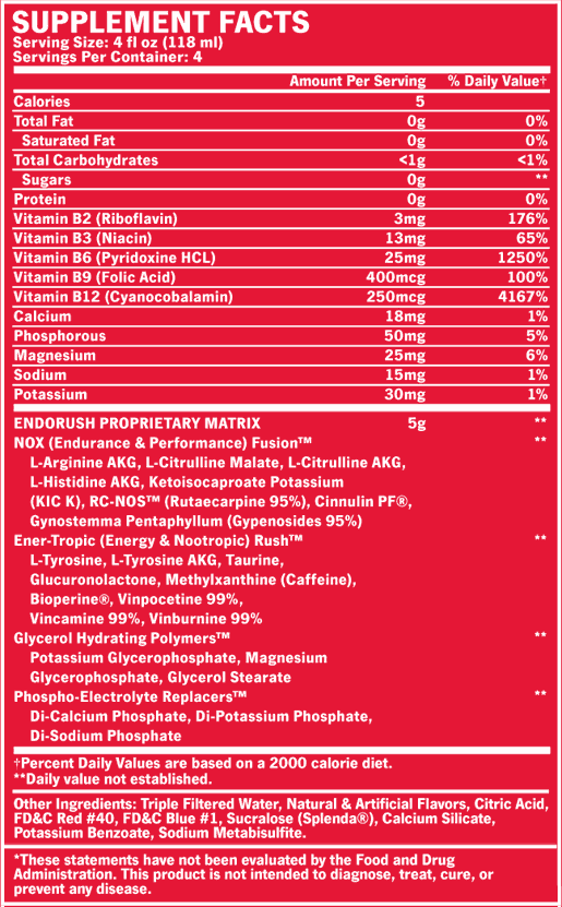 bsn endorush