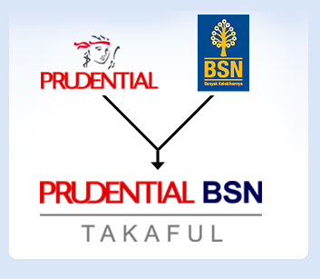 bsn malaysia