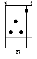 c7 guitar chords