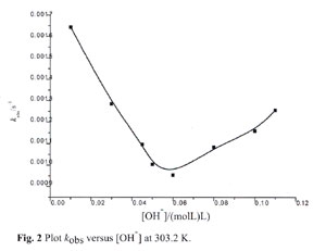 io4 structure