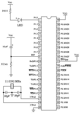 8051 microcontroller