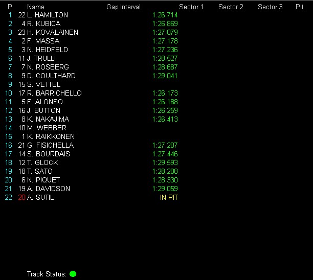 live timing f1